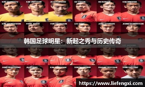 韩国足球明星：新起之秀与历史传奇
