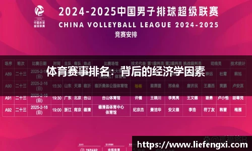 体育赛事排名：背后的经济学因素